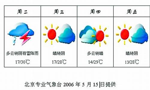北京最近一周天气预报30天准确吗_北京最近一周天气预报30天