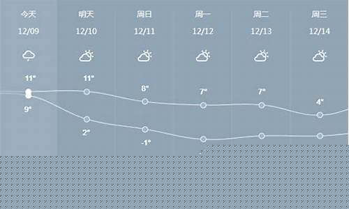 建湖天气预报5天_建湖天气天气