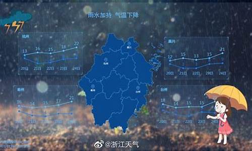 浙江省龙泉天气预报_浙江省龙泉天气预报15天气时间短