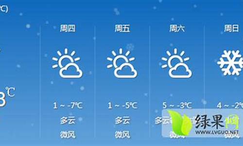 河南兰考天气预报一周_河南兰考天气预报30