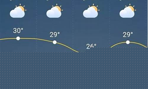 成都40天天气趋势_成都天气40天天气预报最新