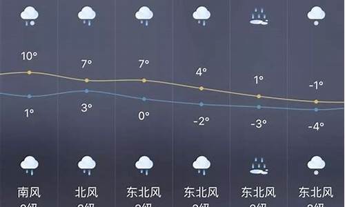 天气预报上海一周天气预报_天气预报上海一周