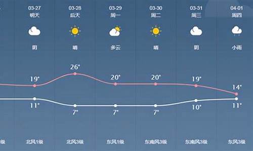 泰来天气情况_泰来县天气预报30天查询