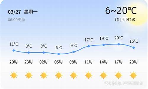 泰安未来的天气_泰安未来几天天气预报