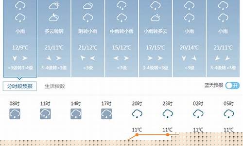 济宁最近一周天气预报查询_济宁最近一周天气预报
