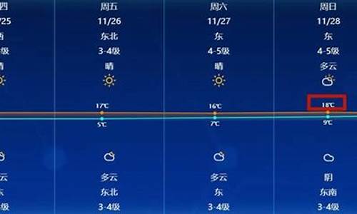 南通通州天气预报30天查询最新消息_南通通州天气