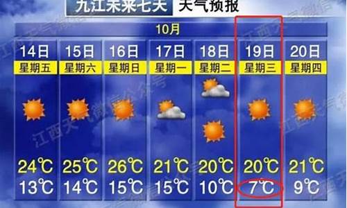 江西九江天气预报15天查询2345_江西九江天气预报15天